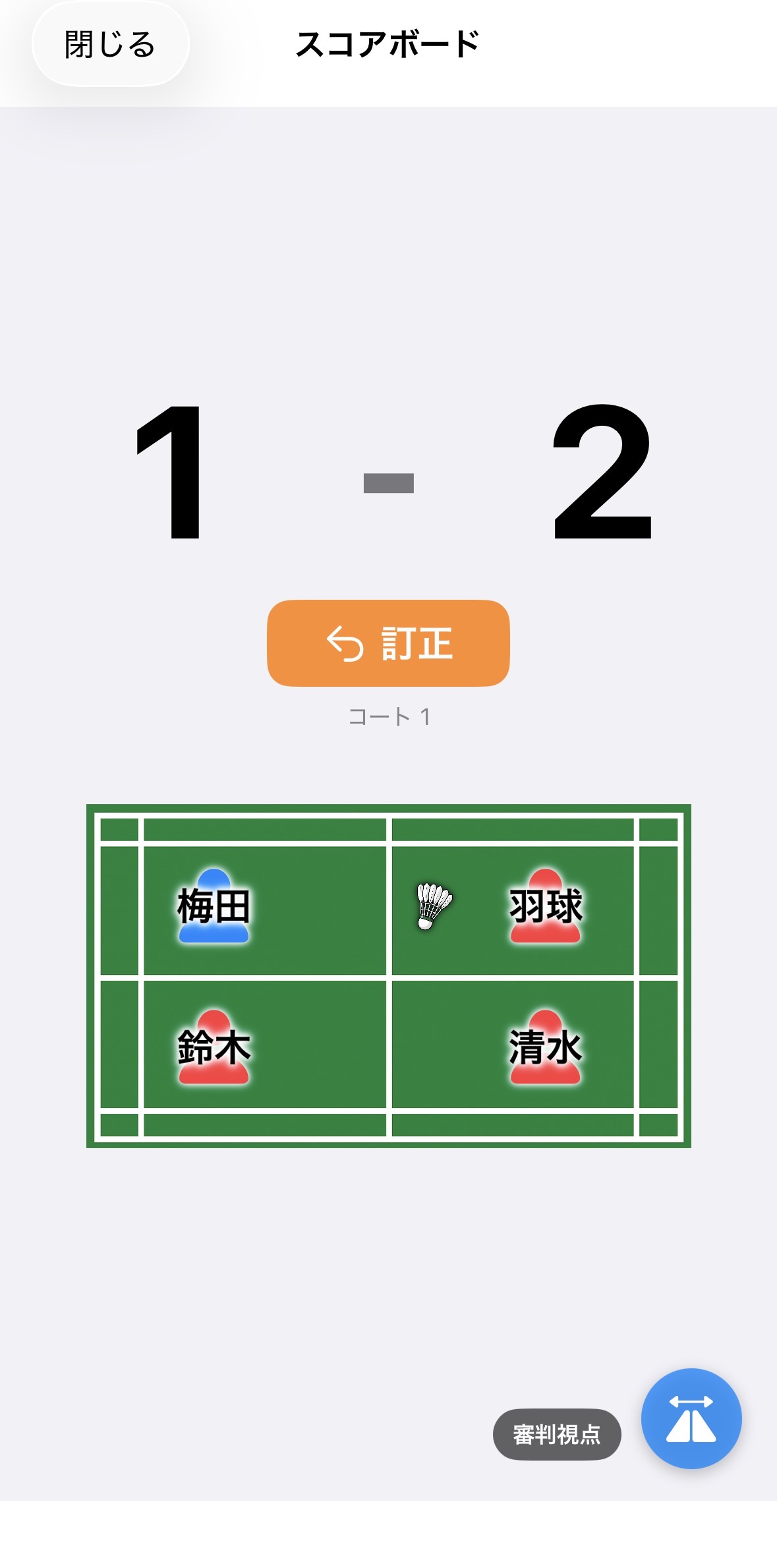 スコアボード