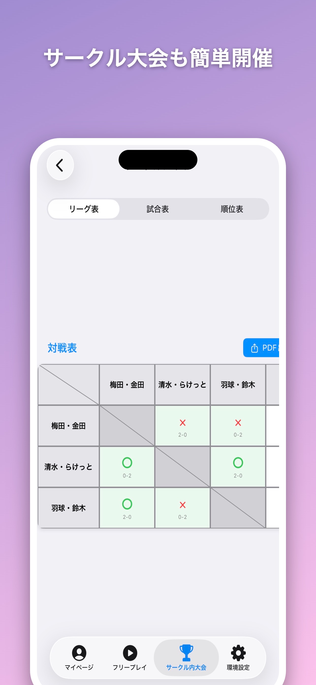 大会結果・対戦表